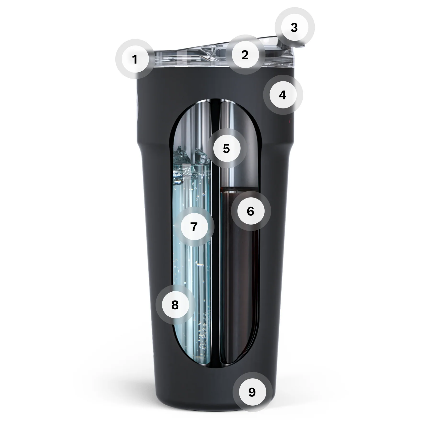 Split Flask Technology